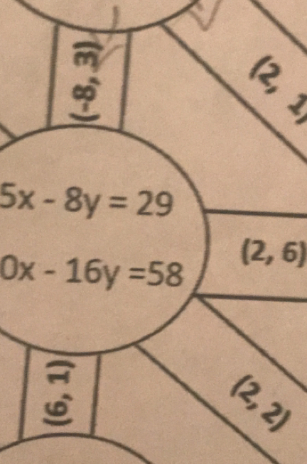 5x-8y=29
0x-16y=58 (2,6)