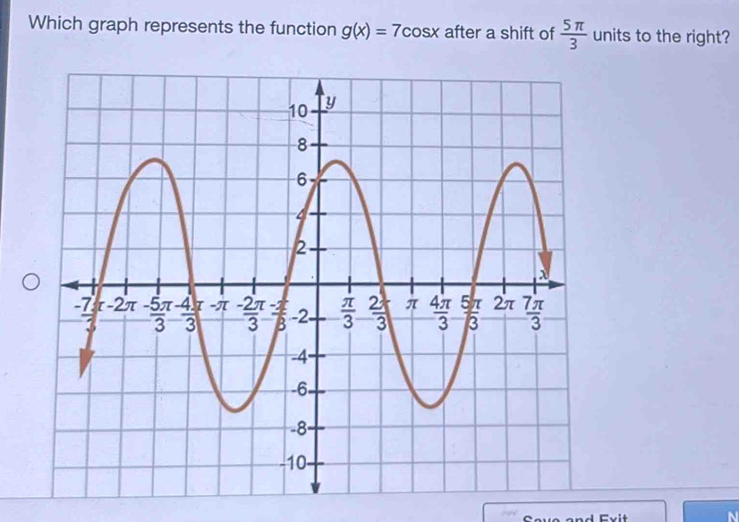 Which graph represents the function g(x)=7cos x after a shift of  5π /3  units to the right?