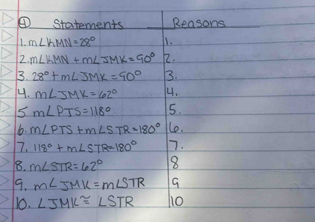 ① Statements Reasons 
11. m∠ KMN=28° 1. 
2. m∠ KMN+m∠ JMK=90° R. 
3. 28°+m∠ JMK=90° 3. 
4. m∠ JMK=62° 4. 
5. m∠ PTS=118° 5. 
10. m∠ PTS+m∠ STR=180° Le. 
7. 118°+m∠ STR=180° 7. 
8. m∠ STR=62°
8 
9. m∠ JMK=m∠ STR G 
10. ∠ JMK≌ ∠ STR 10