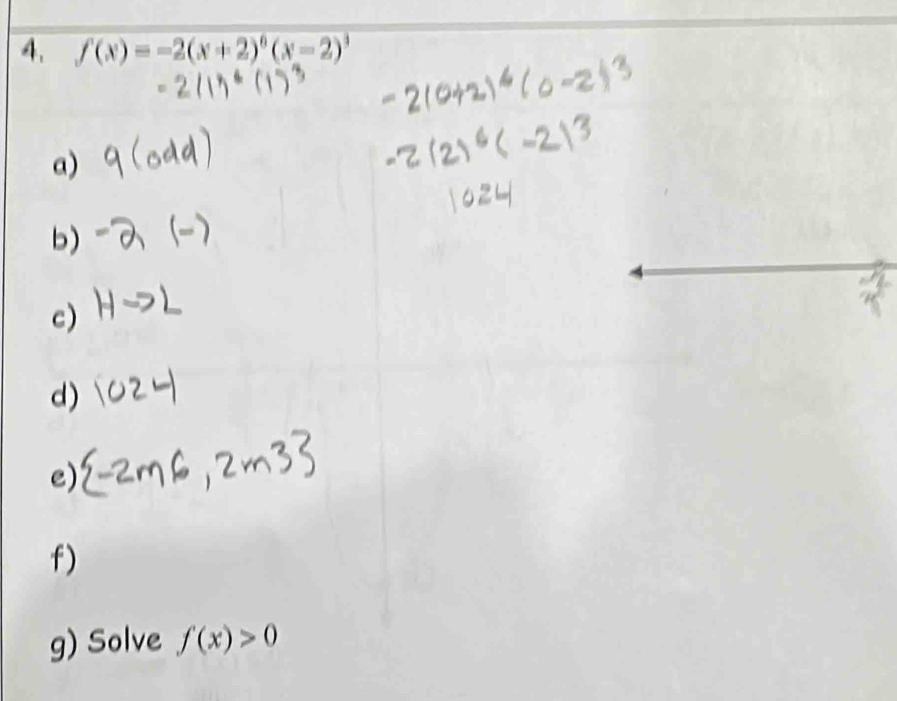 f(x)=-2(x+2)^6(x-2)^3
a) 
b) 
c) 
d) 
e) 
f) 
g) Solve f(x)>0