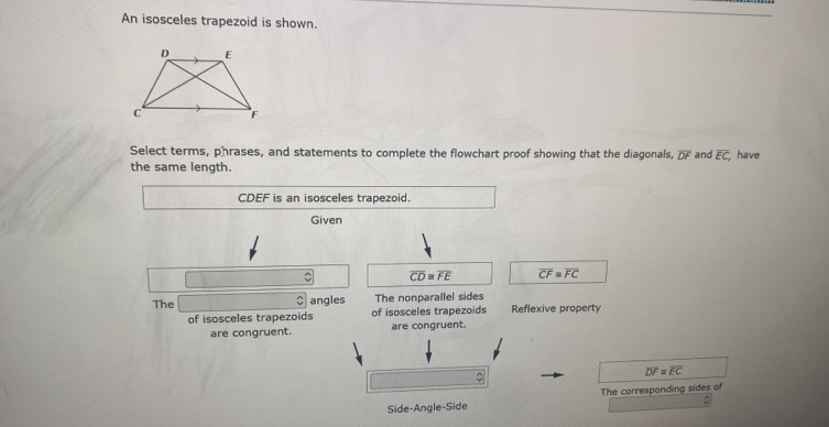 An isosceles trapezoid is shown. 
Select terms, phrases, and statements to complete the flowchart proof showing that the diagonals, overline DF and overline EC , have 
the same length.
CDEF is an isosceles trapezoid. 
Given
overline CD≌ overline FE overline CF overline FC
The angles The nonparallel sides 
of isosceles trapezoids of isosceles trapezoids Reflexive property 
are congruent. are congruent.
overline DF=overline EC
Side-Angle-Side The corresponding sides of