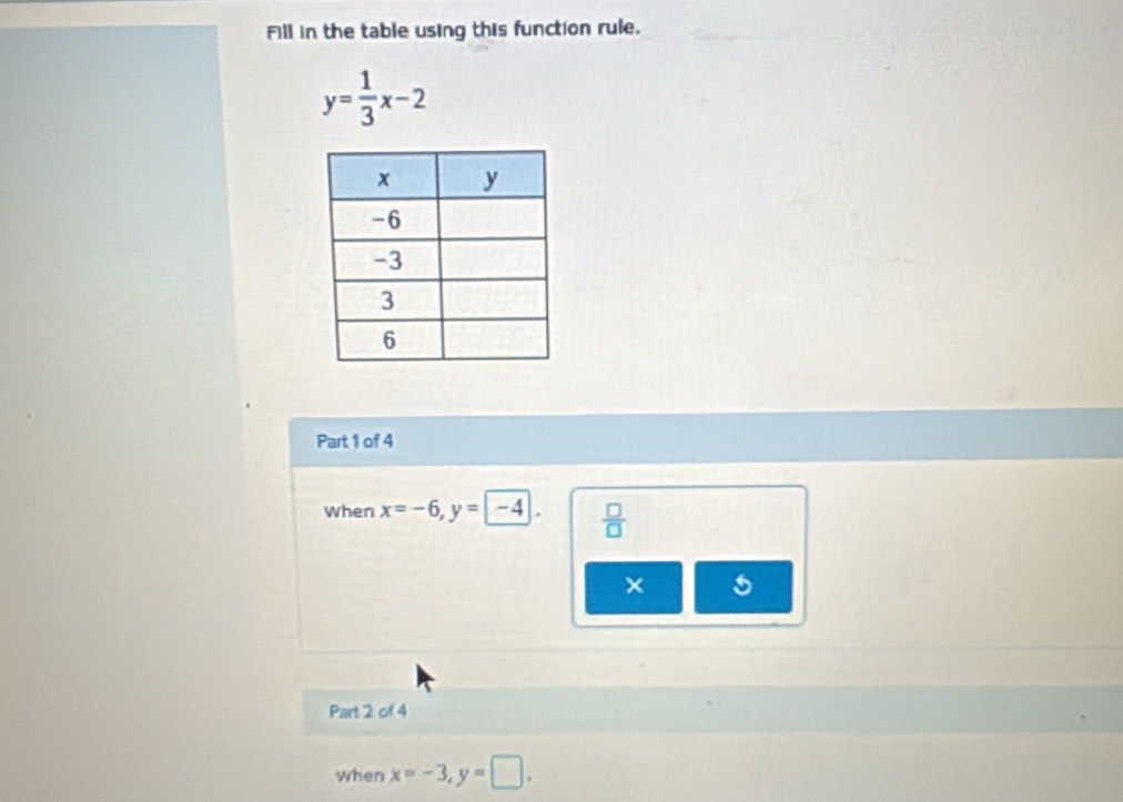 Fill in the table using this function rule.
y= 1/3 x-2
Part 1 of 4 
when x=-6, y=-4  □ /□   
× 5 
Part 2 of 4 
When x=-3, y=□ ,