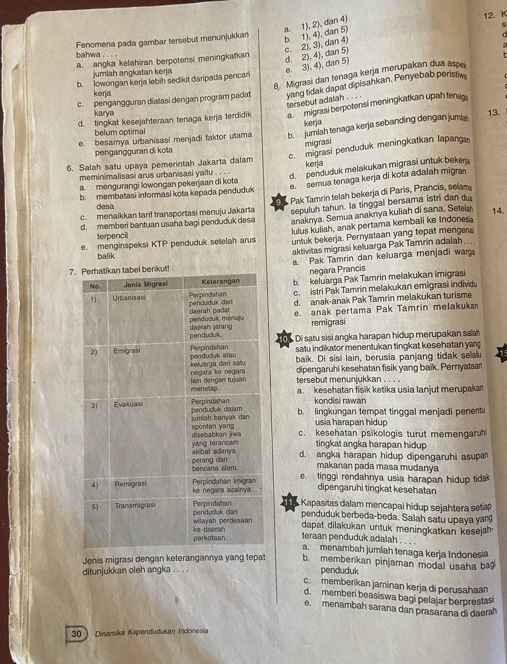 a. 1), 2), dan 4)
12. K
Fenomena pada gambar tersebut menunjukkan
b. 1), 4), dan 5)
s
c. 2), 3), dan 4)
bahwa . . . .
a. angka kelahiran berpotensi meningkatkan
d. 2), 4), dan 5)
jumlah angkatan kerja
e. 3), 4), dan 5)
8. Migrasi dan tenaga kerja merupakan dua aspek
b. Iowongan kerja lebih sedikit daripada pencari
c. pengangguran diatasi dengan program padat yang tidak dapat dipisahkan. Penyebab peristiwa
kerja
tersebut adalah . . . .
d. tingkat kesejahteraan tenaga kerja terdidik a migrasi berpotensi meningkatkan upah tenaga
karya 13.
kerja
e. besarnya urbanisasi menjadi faktor utama b. jumlah tenaga kerja sebanding dengan jumlah
belum optimal
migrasi
pengangguran di kota
6. Salah satu upaya pemerintah Jakarta dalam c. migrasi penduduk meningkatkan lapanga
kerja
a. mengurangi lowongan pekerjaan di kota d. penduduk melakukan migrasi untuk bekera
meminimalisasi arus urbanisasi yaitu . . . .
e. semua tenaga kerja di kota adalah migran
b. membatasi informasi kota kepada penduduk
9
c. menaikkan tarif transportasi menuju Jakarta Pak Tamrin telah bekerja di Paris, Prancis, selama
desa
d. memberi bantuan usaha bagi penduduk desa sepuluh tahun. la tinggal bersama istri dan dua
anaknya. Semua anaknya kuliah di sana. Setelah 14.
lulus kuliah, anak pertama kembali ke Indonesia
terpencil
e. menginspeksi KTP penduduk setelah arus untuk bekerja. Pernyataan yang tepat mengenai
balik
aktivitas migrasi keluarga Pak Tamrin adalah . ..
7. a. Pak Tamrin dan keluarga menjadi warga
negara Prancis
b. keluarga Pak Tamrin melakukan imigrasi
c. istri Pak Tamrin melakukan emigrasi individu
d. anak-anak Pak Tamrin melakukan turisme
e. anak pertama Pak Tamrin melakukan
remigrasi
10 Di satu sisi angka harapan hidup merupakan salah
satu indikator menentukan tingkat kesehatan yang
baik. Di sisi lain, berusia panjang tidak selalu
dipengaruhi kesehatan fisik yang baik. Pernyataan
tersebut menunjukkan . . . .
a. kesehatan fisik ketika usia lanjut merupakan
kondisi rawan
b. lingkungan tempat tinggal menjadi penentu
usia harapan hidup
c. kesehatan psikologis turut memengaruhi
tingkat angka harapan hidup
d. angka harapan hidup dipengaruhi asupan
makanan pada masa mudanya
e. tinggi rendahnya usia harapan hidup tidak
dipengaruhi tingkat kesehatan
11.  Kapasitas dalam mencapai hidup sejahtera setiap
penduduk berbeda-beda. Salah satu upaya yang
dapat dilakukan untuk meningkatkan kesejah-
teraan penduduk adalah . . . .
a. menambah jumlah tenaga kerja Indonesia
Jenis migrasi dengan keterangannya yang tepat b. memberikan pinjaman modal usaha bag
ditunjukkan oleh angka . . . . penduduk
c. memberikan jaminan kerja di perusahaan
d. memberi beasiswa bagi pelajar berprestasi
e. menambah sarana dan prasarana di daerah
30 Dinamika Kependudukan Indonesia