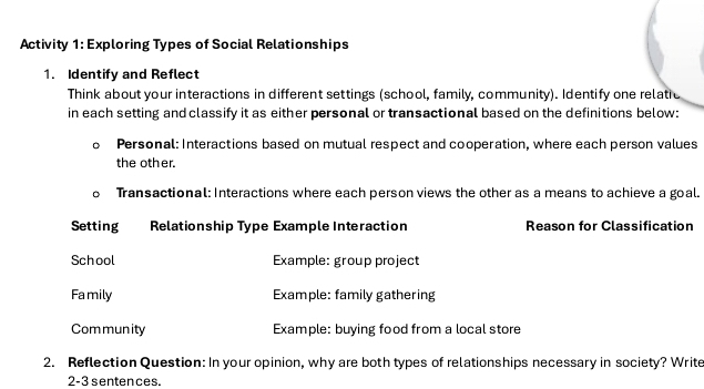 Activity 1: Exploring Types of Social Relationships 
1. Identify and Reflect 
Think about your interactions in different settings (school, family, community). Identify one relatic 
in each setting and classify it as either personal or transactional based on the definitions below: 
Personal: Interactions based on mutual respect and cooperation, where each person values 
the other. 
Transactional: Interactions where each person views the other as a means to achieve a goal. 
Setting Relationship Type Example Interaction Reason for Classification 
School Example: group project 
Family Example: family gathering 
Community Example: buying food from a local store 
2. Reflection Question: In your opinion, why are both types of relationships necessary in society? Write 
2-3 sentences.