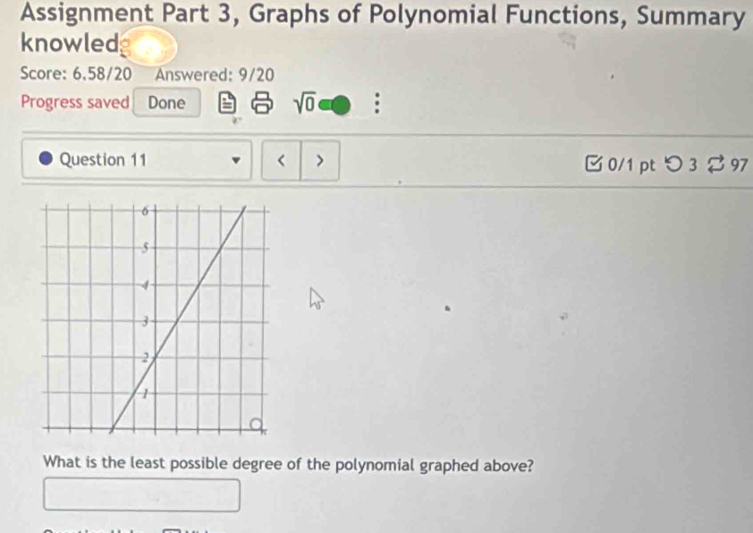 Assignment Part 3, Graphs of Polynomial Functions, Summary 
knowled 
Score: 6.58/20 Answered: 9/20 
Progress saved Done sqrt(0) : 
Question 11 < 0/1 pt つ 3$ 97 
What is the least possible degree of the polynomial graphed above?