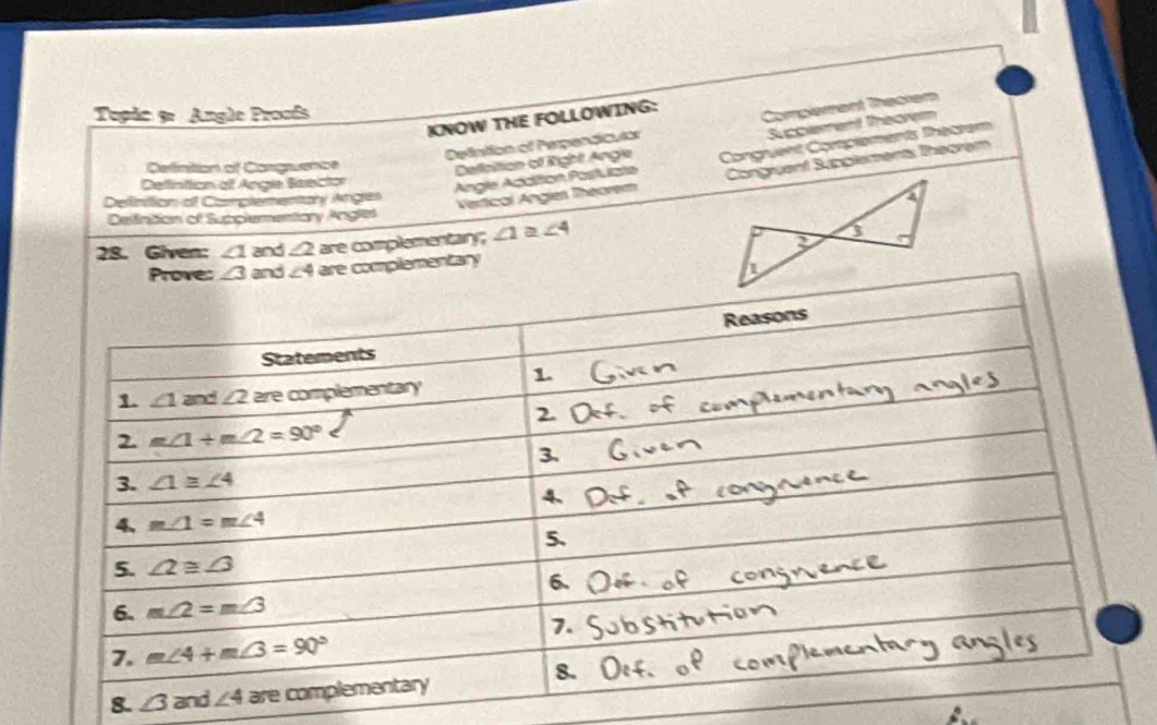 Topic 9. Angle Procfs
KNOW THE FOLLOWING:
Sucplement Theorem
Delintion of Perpendiculón Complerent Thecrem
Definition of Congruence
Deflaition of Right Angle
Vertical Ángles Theorem Cangruent Supplement Theorem
Deffinttion of Angie Seector
Angle Acdition Pastuizta Congruent Complements Shecrem
Definition of Coplementany Angles
a
Deifintion of Suppleentiory Angles
28. Given: ∠ 1 and ∠ 2 are complementary; ∠ 1 2 ∠ 4
∠ 3 and ∠ 4 are complementary
1
8. ∠ 3