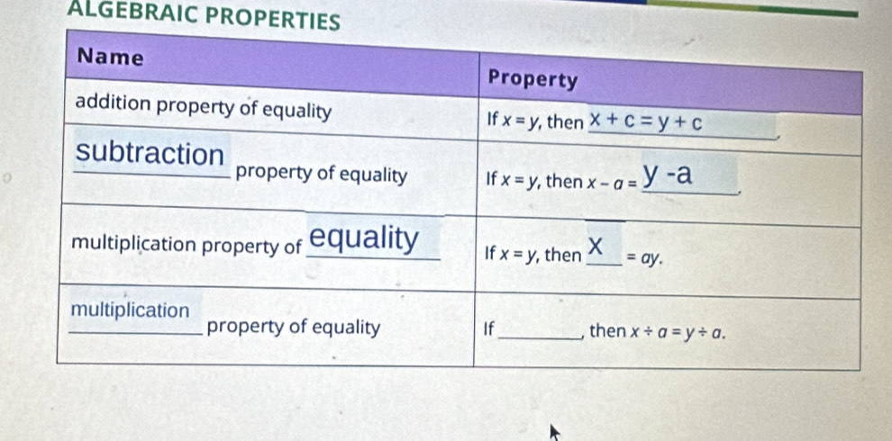 ALGEBRAIC PROPERTIE