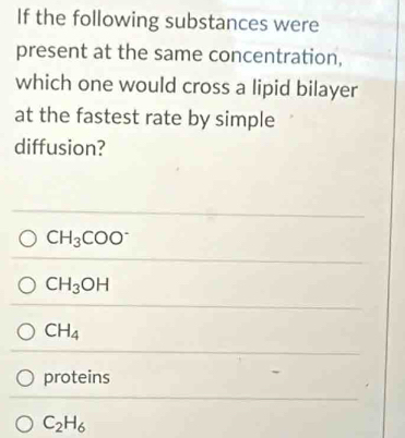 If the following substances were
present at the same concentration,
which one would cross a lipid bilayer
at the fastest rate by simple
diffusion?
CH_3COO^-
CH_3OH
CH_4
proteins
C_2H_6