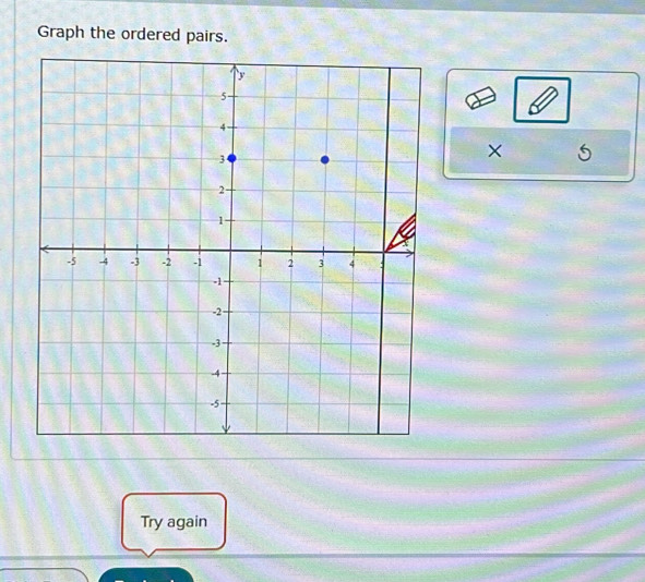 Graph the ordered pairs. 
× 5
Try again