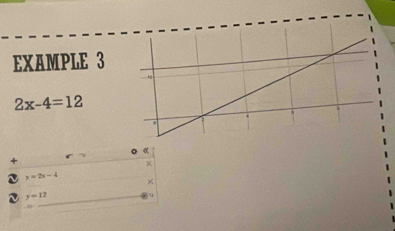 EXAMPLE 3
2x-4=12
《 
+ 
χ 
i y=2x-4
v y=12
2