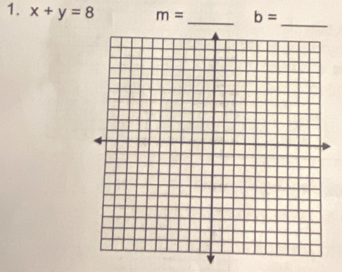 x+y=8 m= _ b=