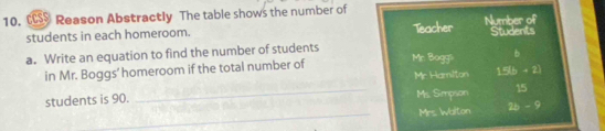 Reason Abstractly The table shows the number of
students in each homeroom. Teacher Number of Students
a. Write an equation to find the number of students Mc. Bogg
in Mr. Boggs' homeroom if the total number of
Mr Hamilton 15(b+2)
students is 90. _Ms. Simpson 15
_
Mrs. Waiton 2b=