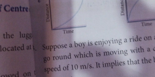 Centre 

the lugg 
located at. Suppose a boy is enjoying a ride on 
go round which is moving with a c 
owed on t speed of 10 m/s. It implies that the l
