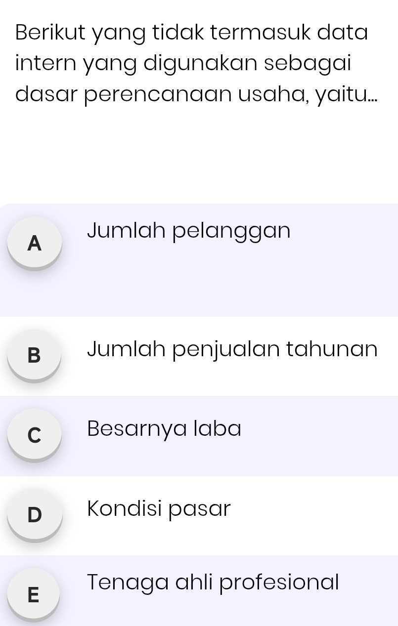 Berikut yang tidak termasuk data
intern yang digunakan sebagai
dasar perencanaan usaha, yaitu...
A Jumlah pelanggan
B Jumlah penjualan tahunan
c Besarnya laba
D Kondisi pasar
E Tenaga ahli profesional