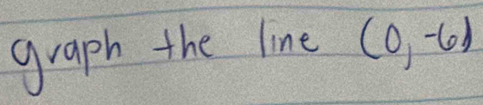 graph the line (0,-6)