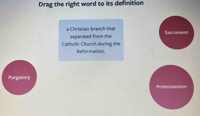 Drag the right word to its definition
a Christian branch that
Sacrament
separated from the
Catholic Church during the
Reformation.
Purgatory
Protestantism