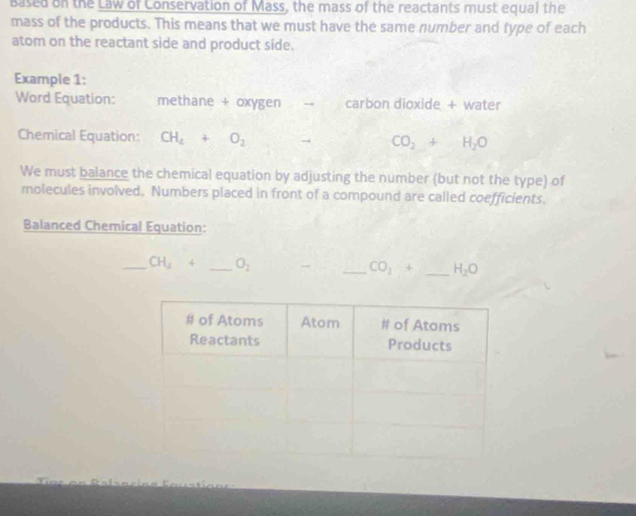 Based on the Law of Conservation of Mass, the mass of the reactants must equal the 
mass of the products. This means that we must have the same number and type of each 
atom on the reactant side and product side. 
Example 1: 
Word Equation: methane + oxygen → carbon dioxide + water 
Chemical Equation: CH_4+O_2 - CO_2+H_2O
We must balance the chemical equation by adjusting the number (but not the type) of 
molecules involved. Numbers placed in front of a compound are called coefficients. 
Balanced Chemical Equation: 
_ CH_4+ _  O_2 _  CO_2+ _  H_2O