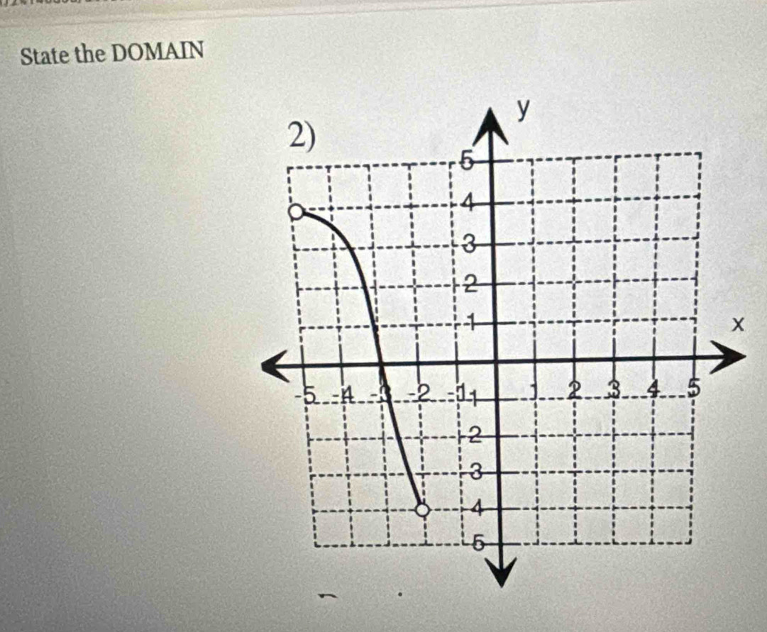 State the DOMAIN