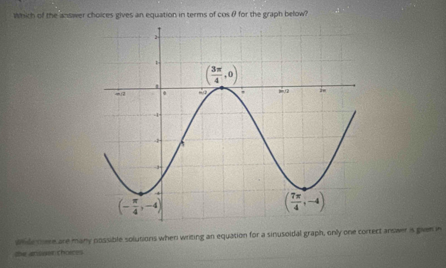 Which of the answer choices gives an equation in terms of cos θ for the graph below?
while mere are many possible solutions wher writing an equation for a sinusoidal graph, only one correct answer is gven in
ohe answn choices