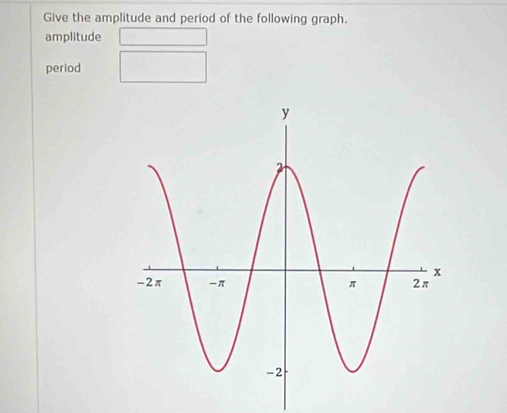 Give the amplitude and period of the following graph. 
amplitude 
period