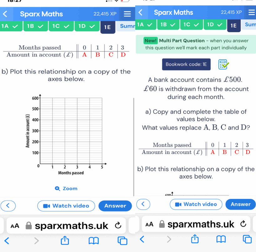 Sparx Maths 22,415XP Sparx Maths 22,415XP 
1A 1B 1C 1D 1E Sumr 1A 1B 1C 1D 1E Sum 
ew! Multi Part Question - when you answer 
is question we'll mark each part individually 
Bookwork code: 1E 
b) Plot this relationship on a copy of the 
axes below. A bank account contains £500.
£60 is withdrawn from the account 
during each month. 
a) Copy and complete the table of 
values below. 
What values replace A, B, C and D? 
b) Plot this relationship on a copy of the 
axes below. 
Zoom 
cnn 
Watch video Answer Watch video Answer 
AA sparxmaths.uk C AA sparxmaths.uk C 
< >