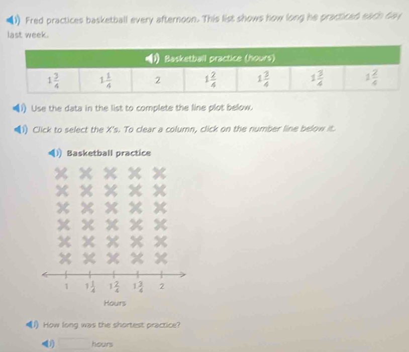 Fred practices basketball every afternoon. This list shows how long he practiced each day
last week.
Use the data in the list to complete the line plot below.
(1) Click to select the X's. To clear a column, click on the number line below it.
Basketball practice
1 1 1/4  1 2/4  1 3/4  2
Hours
How long was the shortest practice?
01 hours