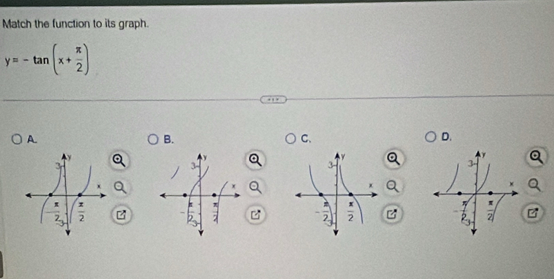 Match the function to its graph.
y=-tan (x+ π /2 )
A
B.
C、
D.
Q
B