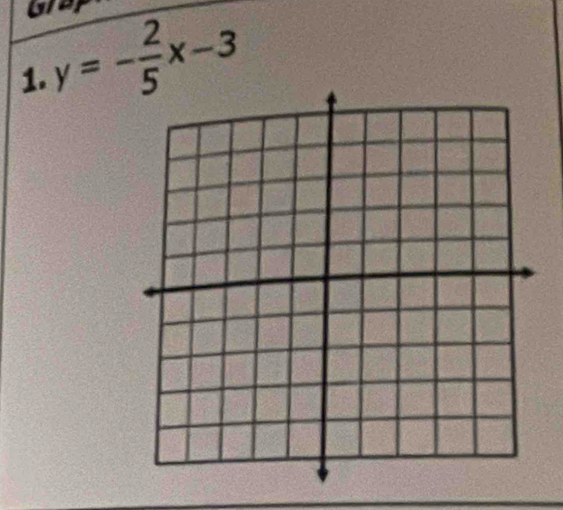 gre
y=- 2/5 x-3
1.