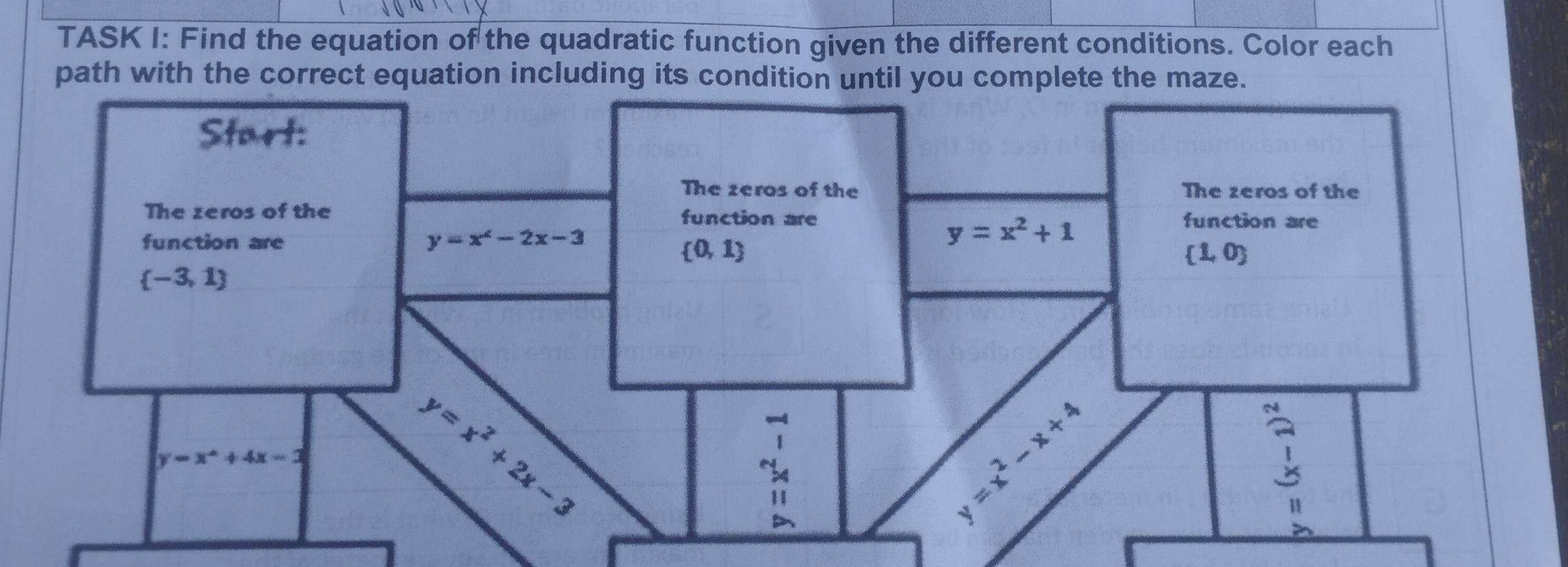 TASK I: Find the equation of the quadratic function given the different conditions. Color each
path with the correct equation including its condition until you complete the maze.