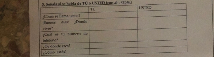 TÚ o USTED (con x) : (2pts.)