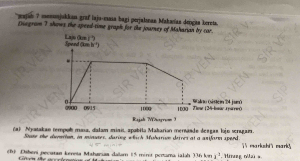 kajah 7 menunjukkan graf laju-masa bagi perjalanan Maharian dengan kereta.
Diagram 7 shows the speed-time graph for the journey of Maharian by ca
(a) Nyatakan tempoh masa, dalam minit, apabila Maharian memandu dengan laju seragam.
State the duration, in minutes. during which Maharian drives at a uniform speed.
[ markah/ mark]
(b) Diberi pecutan kereta Maharian dalam 15 minit pertama ialah 336kmj^(-2) Hitung nilai u.
Given the acce le t at