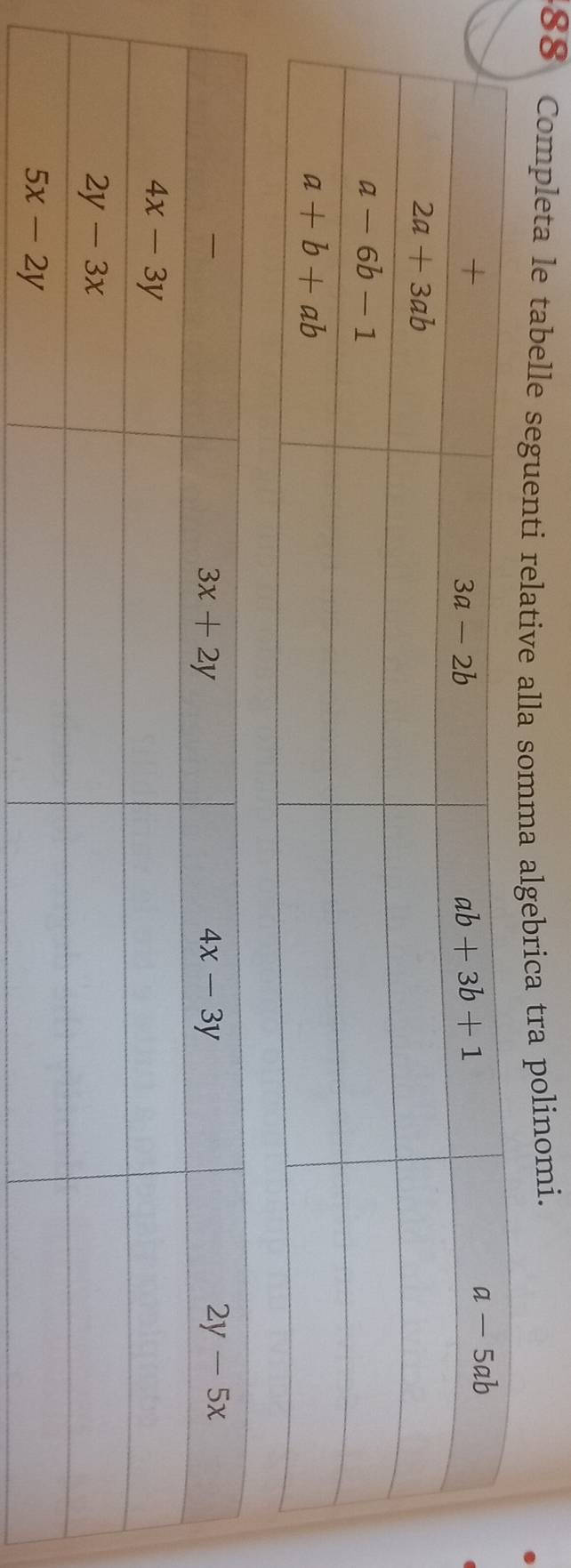 Completa le tabelle seguenti relative alla somma algebrica tra polinomi.