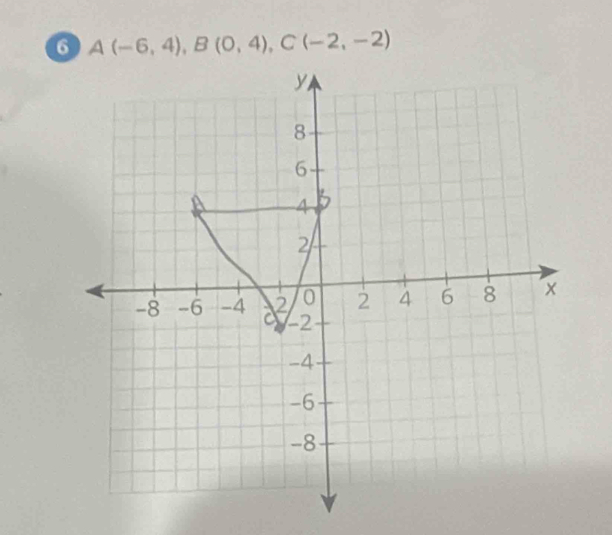 6 A(-6,4), B(0,4), C(-2,-2)