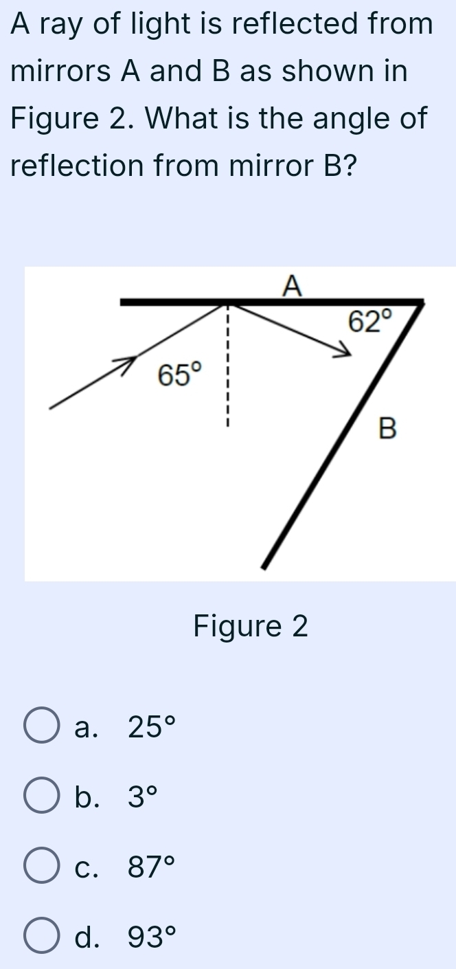 A ray of light is reflected from
mirrors A and B as shown in
Figure 2. What is the angle of
reflection from mirror B?
Figure 2
a. 25°
b. 3°
C. 87°
d. 93°