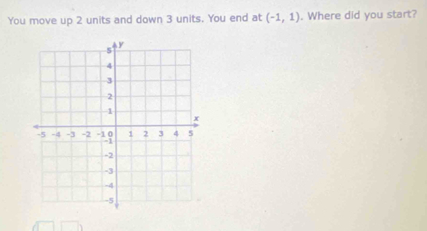 You move up 2 units and down 3 units. You end at (-1,1). Where did you start?