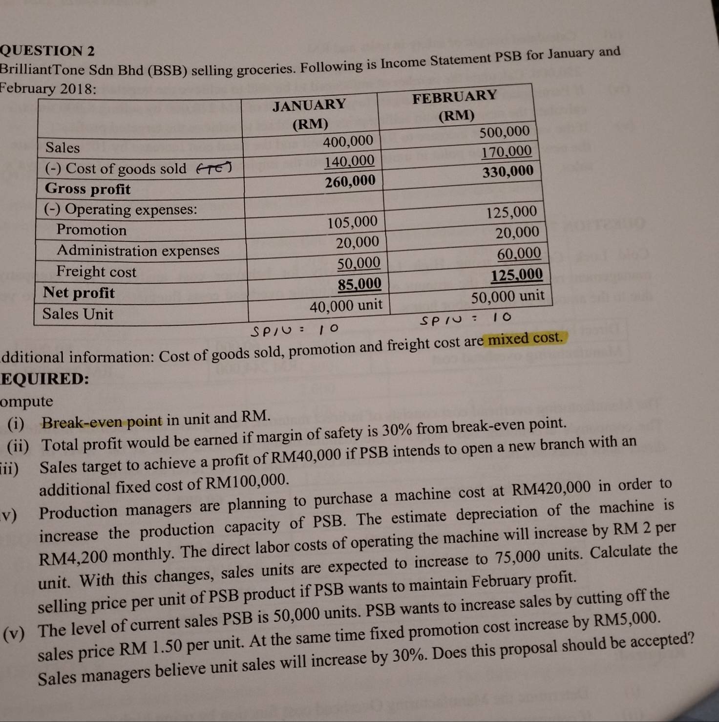 BrilliantTone Sdn Bhd (BSB) selling groceries. Following is Income Statement PSB for January and 
Fe 
dditional information: Cost of goods sold, promotion and freight cost are mixed cost. 
EQUIRED: 
ompute 
(i) Break-even point in unit and RM. 
(ii) Total profit would be earned if margin of safety is 30% from break-even point. 
ii) Sales target to achieve a profit of RM40,000 if PSB intends to open a new branch with an 
additional fixed cost of RM100,000. 
v) Production managers are planning to purchase a machine cost at RM420,000 in order to 
increase the production capacity of PSB. The estimate depreciation of the machine is
RM4,200 monthly. The direct labor costs of operating the machine will increase by RM 2 per 
unit. With this changes, sales units are expected to increase to 75,000 units. Calculate the 
selling price per unit of PSB product if PSB wants to maintain February profit. 
(v) The level of current sales PSB is 50,000 units. PSB wants to increase sales by cutting off the 
sales price RM 1.50 per unit. At the same time fixed promotion cost increase by RM5,000. 
Sales managers believe unit sales will increase by 30%. Does this proposal should be accepted?