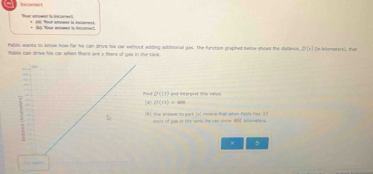 Incorrect 
Your answer is incorrect. * (1 Your anywer is incorrect 
ds Your answer is incomect. 
Pablo wants to know how far he can drive his car without adding additional gas. The function graphed below shows the distance, D(x)
Pablo can drive his car when there are x liters of gas in the tank. (in kilometers), that 
Firld D(13) and interpret this valpe. 
a D(13)=460
b) The answer to part (a) means that when Pabls has 1 
liters of gas in the tank, he can drive 460 kilometers. 
× 5