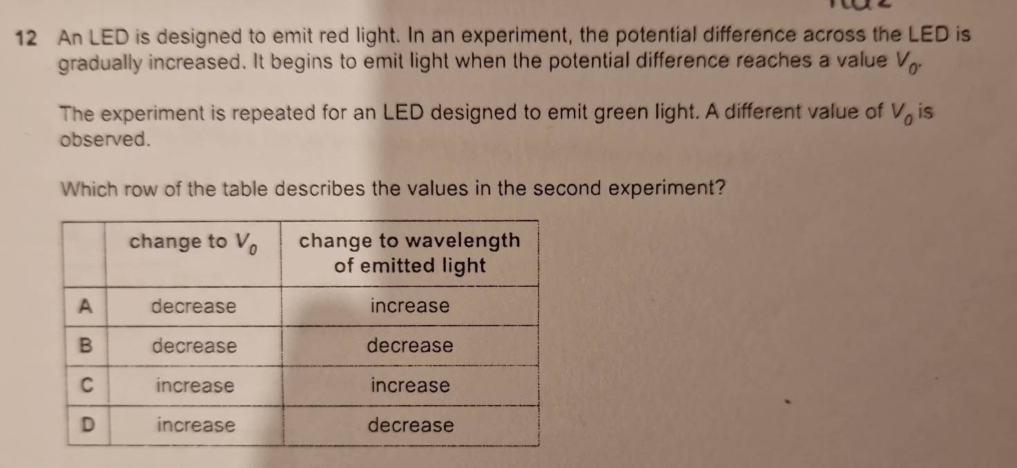 Solved: An LED is designed to emit red light. In an experiment, the ...