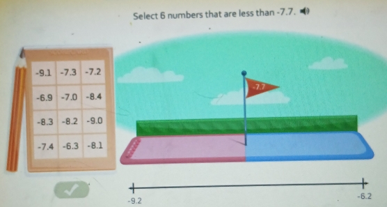 Select 6 numbers that are less than -7.7.
77
-9.2 -6.2