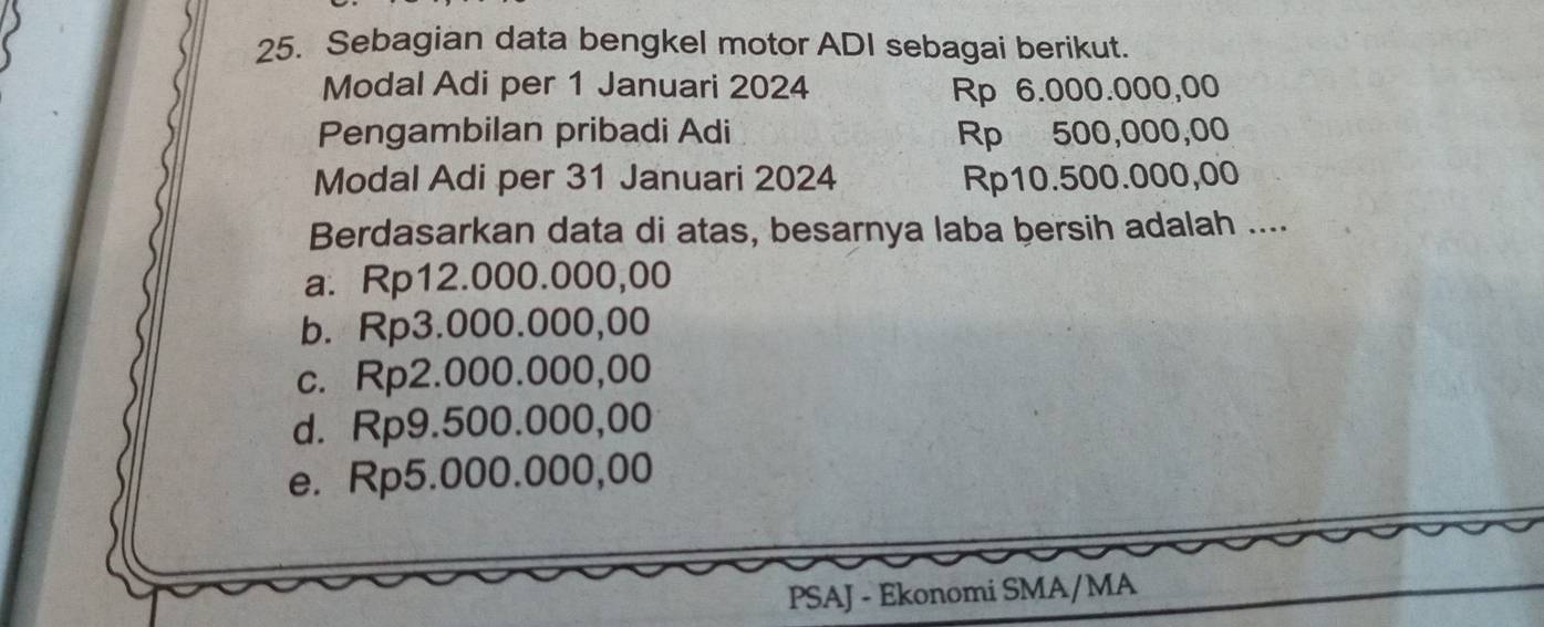 Sebagian data bengkel motor ADI sebagai berikut.
Modal Adi per 1 Januari 2024 Rp 6.000.000,00
Pengambilan pribadi Adi Rp 500,000,00
Modal Adi per 31 Januari 2024 Rp10.500.000,00
Berdasarkan data di atas, besarnya laba bersih adalah ....
a. Rp12.000.000,00
b. Rp3.000.000,00
c. Rp2.000.000,00
d. Rp9.500.000,00
e. Rp5.000.000,00
PSAJ - Ekonomi SMA/MA