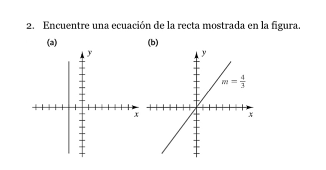 Encuentre una ecuación de la recta mostrada en la figura.
(a) (b)