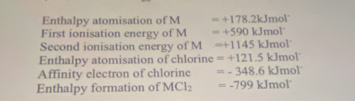 Enthalpy atomisation of M =+178.2kJmol^-
First ionisation energy of M =+590kJmol^-
Second ionisation energy of M =+1145kJmol^-
Enthalpy atomisation of chlorine =+121.5kJmol^-
Affinity electron of chlorine =-348.6kJmol^-
Enthalpy formation of MCl_2 =-799kJmol^-