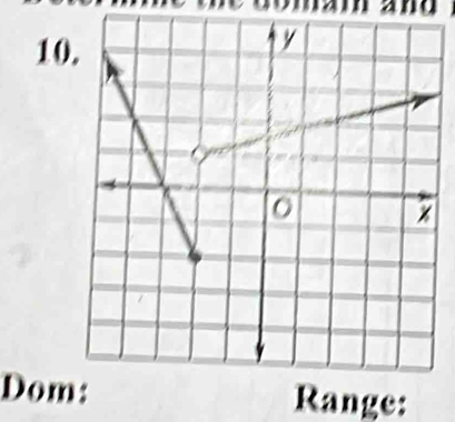 DomRange: