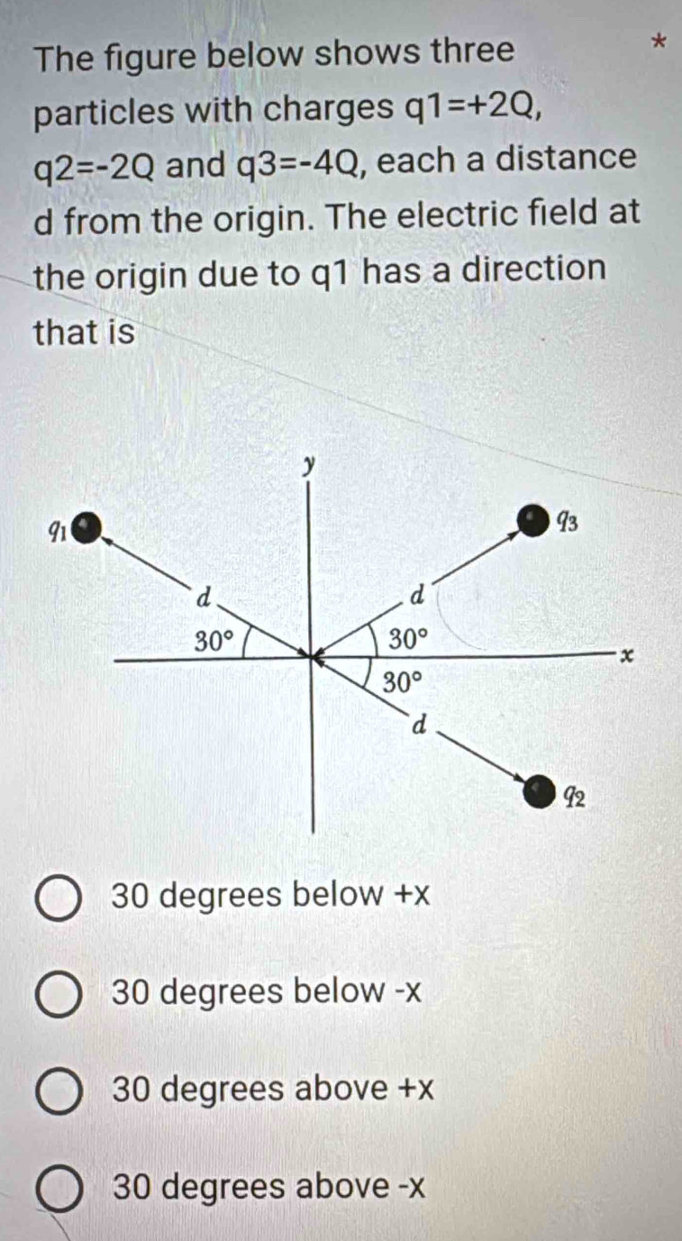 The figure below shows three
particles with charges q1=+2Q,
q2=-2Q and q3=-4Q , each a distance
d from the origin. The electric field at
the origin due to q1 has a direction
that is
30 degrees below +x
30 degrees below -x
30 degrees above +x
30 degrees above -x