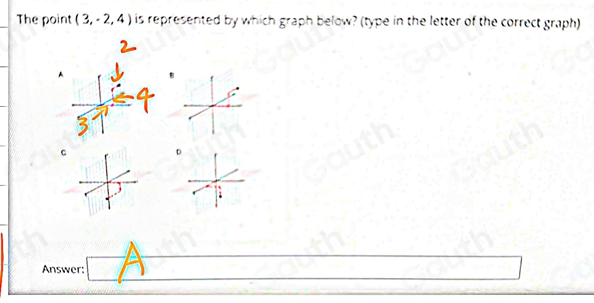Solved: The point (3,-2,4) is represented by which graph below? (type ...