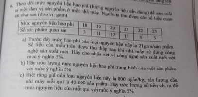 tăng lcn 
a. Theo dõi mùc nguyên liệu hao phí (lượng nguyên liệu cần dùng) đễ sản xuấn 
r một đơn vị sản phẩm ở một nhà máy. Người ta thu được 
sát như sau (đơn vị: gam). 
nguyên liệu này là 21gam/sản phẩm. 
Số liệu của mẫu trên được thu thập sau khi nhà máy sử dụng công 
nghệ sản xuất mới. Hãy cho nhận xét về công nghệ sản xuất mới với 
mùc ý nghĩa 5%, 
b) Hãy ước lượng mức nguyên liệu hao phí trung bình của một sản phẩm 
với mức ý nghĩa 5%. 
c) Biết rằng giả của loại nguyên liệu này là 800 ngàn/kg, sản lượng của 
nhà máy mỗi qui là 40,000 sản phẩm. Hãy ước lượng số tiền chi ra đề 
mua nguyên liệu của mỗi quí với mức ý nghĩa 5%.