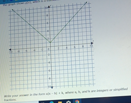 The graph shows g(x) , which is a trans
Wtegers or simplified
fractions.