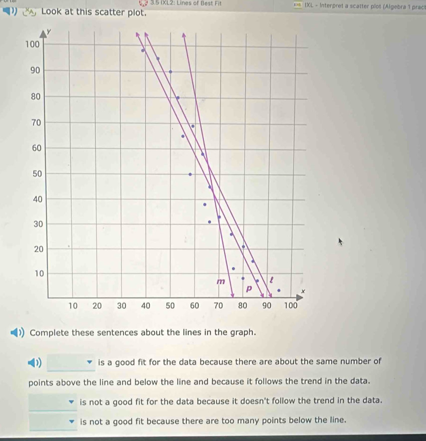 3.5 IXL2: Lines of Best Fit IXL - Interpret a scatter plot (Algebra 1 pract
Look at this scatter plot.
Complete these sentences about the lines in the graph.
D) is a good fit for the data because there are about the same number of
points above the line and below the line and because it follows the trend in the data.
is not a good fit for the data because it doesn't follow the trend in the data.
is not a good fit because there are too many points below the line.