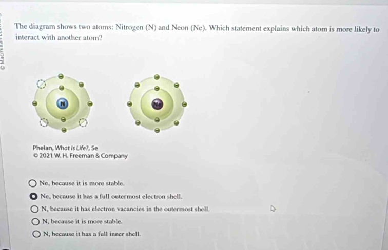 Solved: The diagram shows two atoms: Nitrogen (N) and Neon (Ne). Which ...