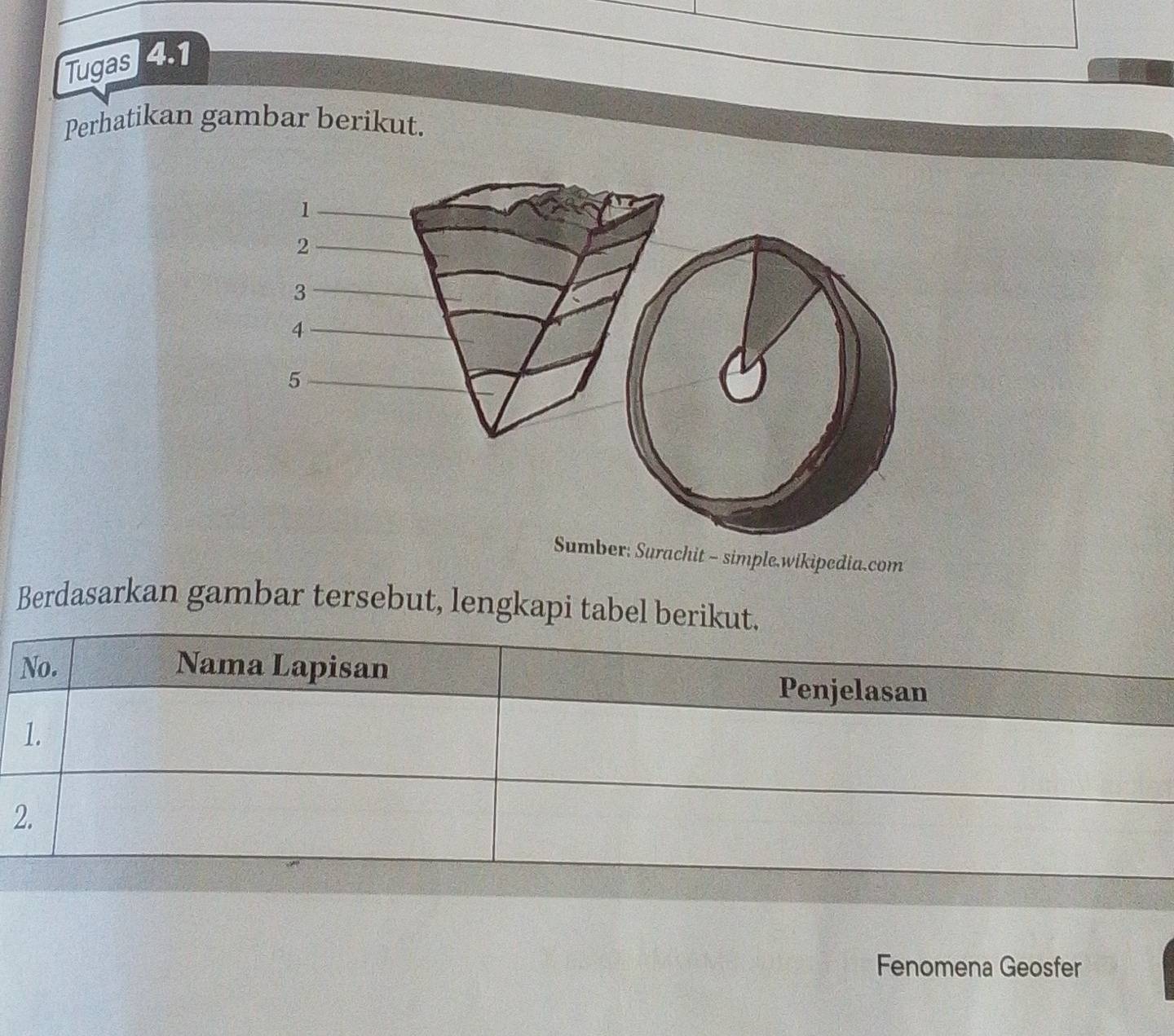 Tugas 4.1 
Perhatikan gambar berikut. 
Sumber: Surachit - simple.wikipedia.com 
Berdasarkan gambar tersebut, lengkapi tabel berikut. 
No. Nama Lapisan 
Penjelasan 
1. 
2. 
Fenomena Geosfer